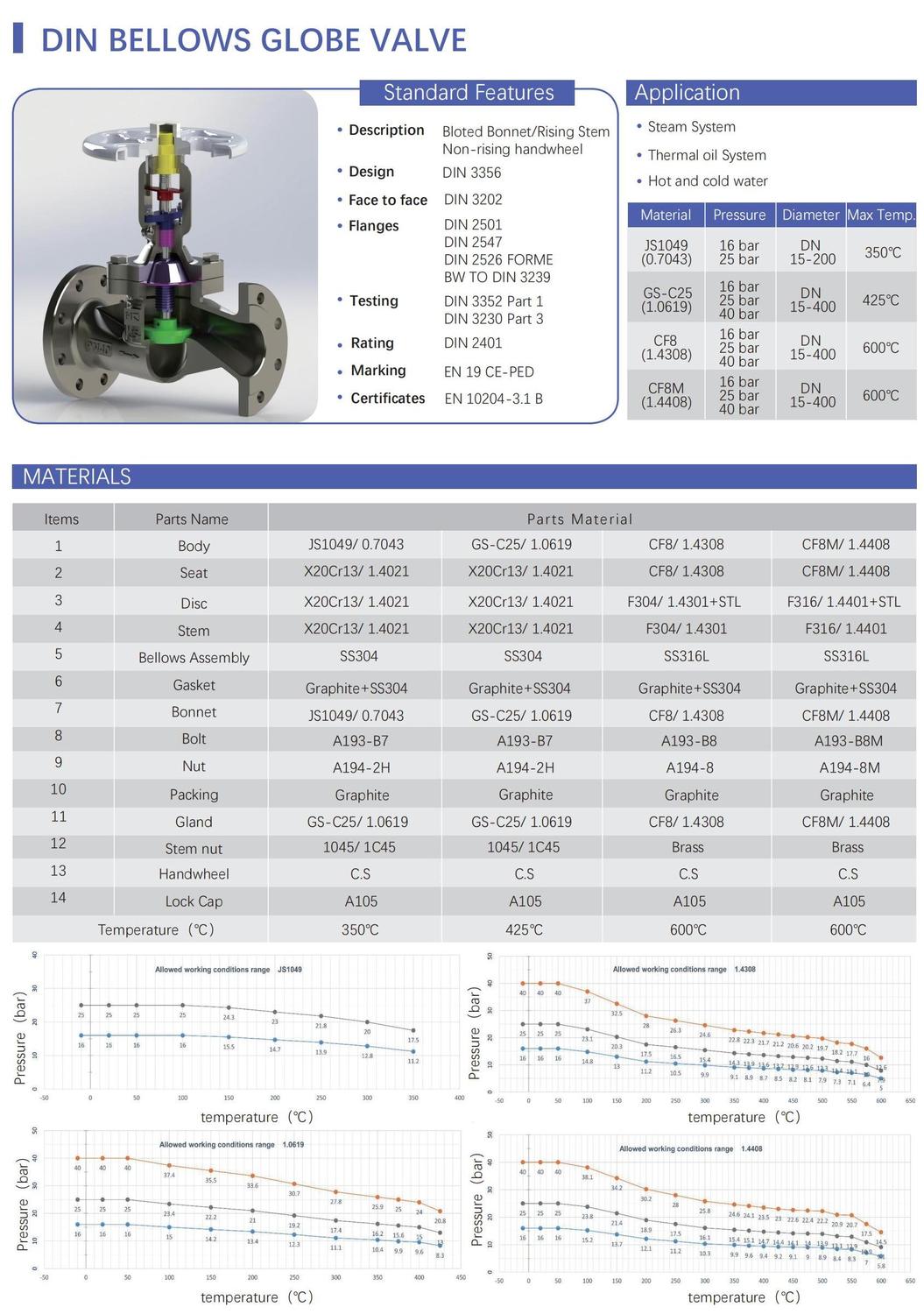 波紋管閥門-希羅2025 - 英文_00.jpg
