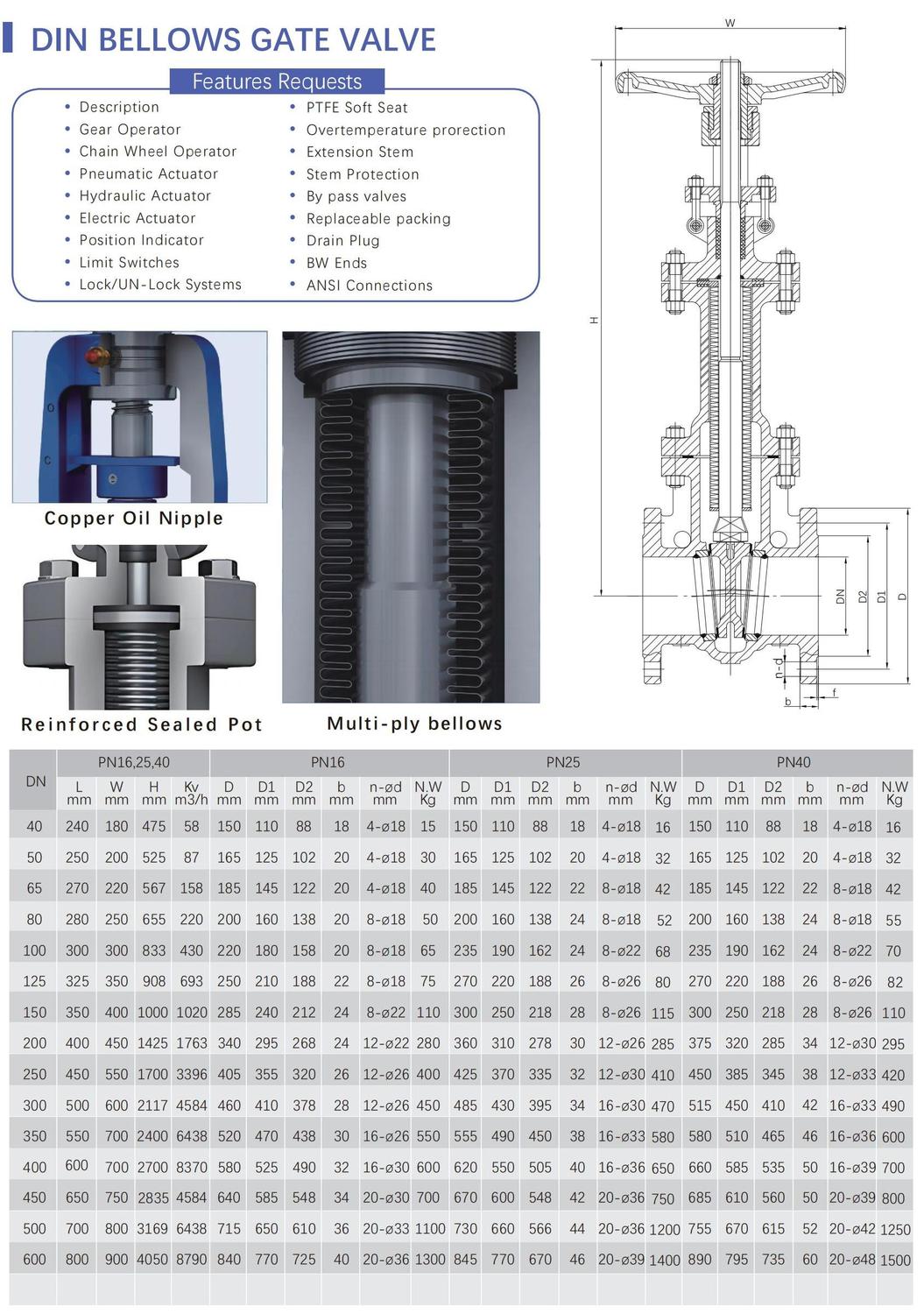波紋管閥門-希羅2025 - 英文_07.jpg