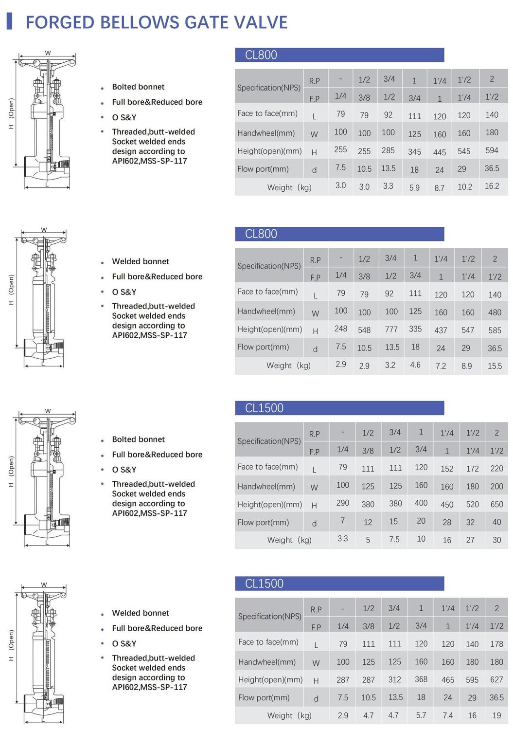 波紋管閥門-希羅2025 - 英文_15.jpg