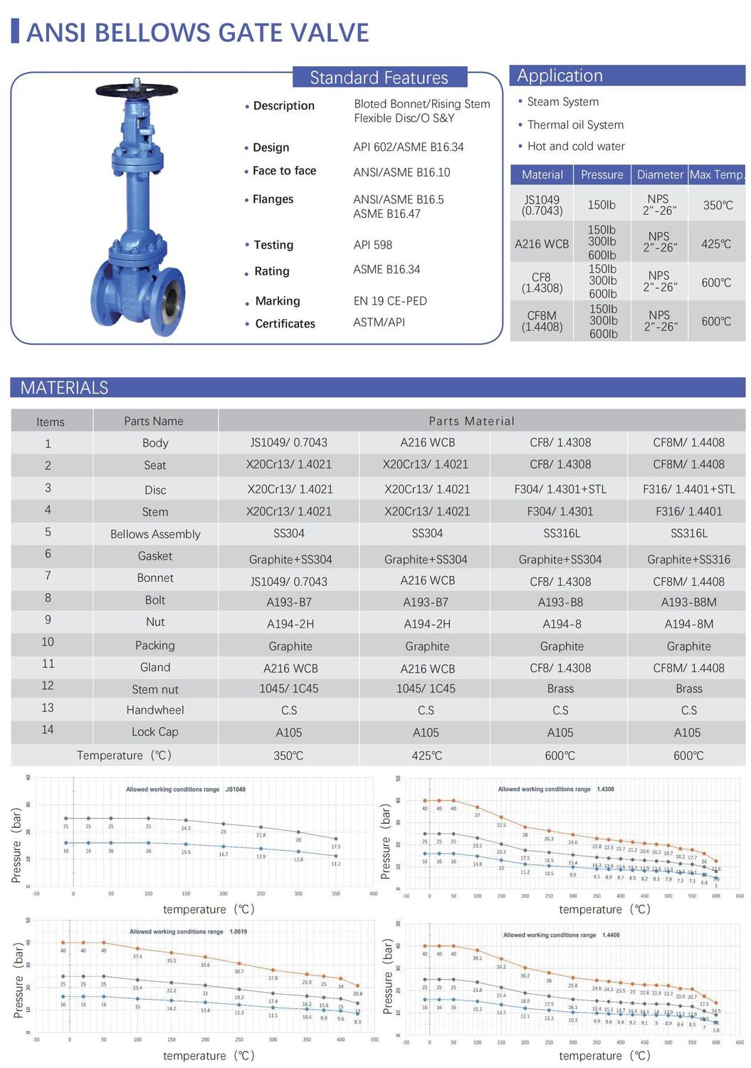 波紋管閥門-希羅2025 - 英文_10.jpg