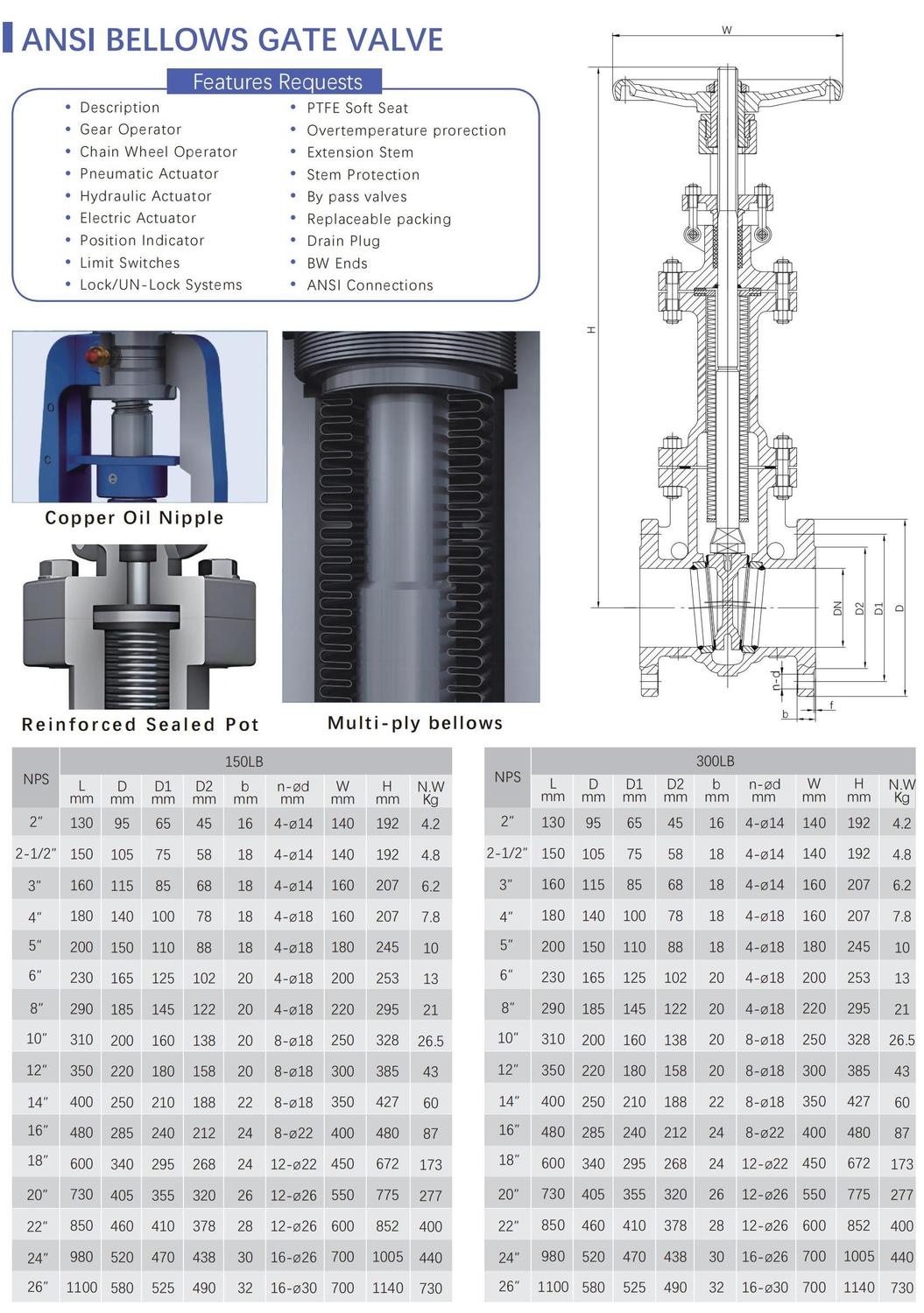 波紋管閥門-希羅2025 - 英文_11.jpg