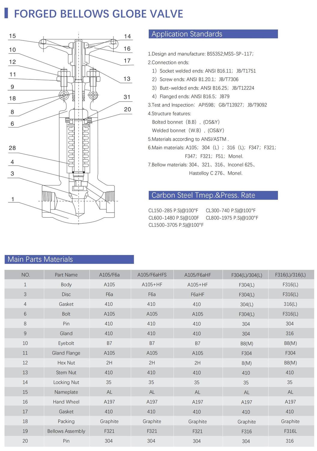 波紋管閥門-希羅2025 - 英文_12.jpg