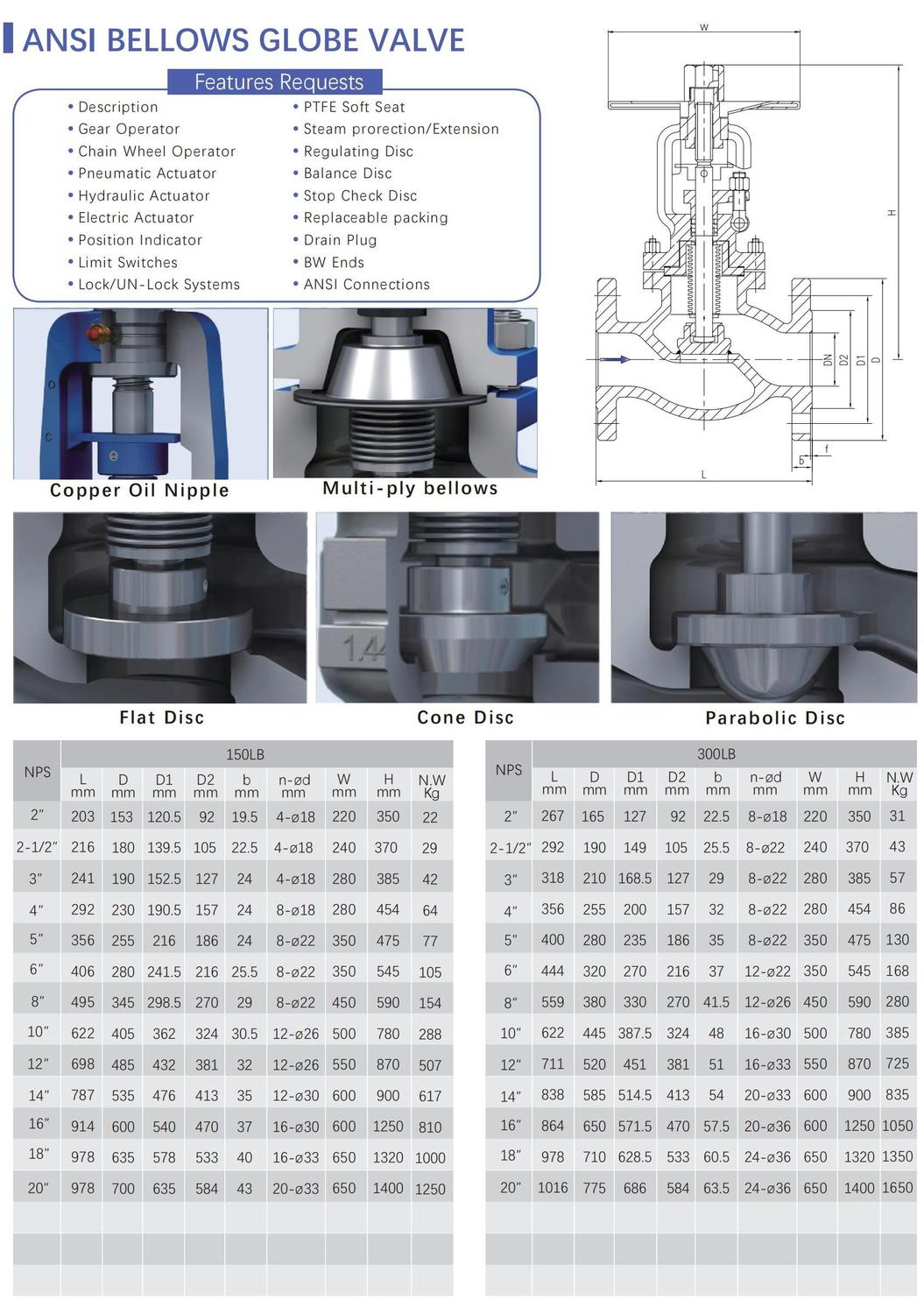 波紋管閥門(mén)-希羅2025 - 英文_09.jpg