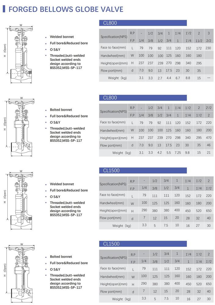 波紋管閥門-希羅2025 - 英文_13.jpg