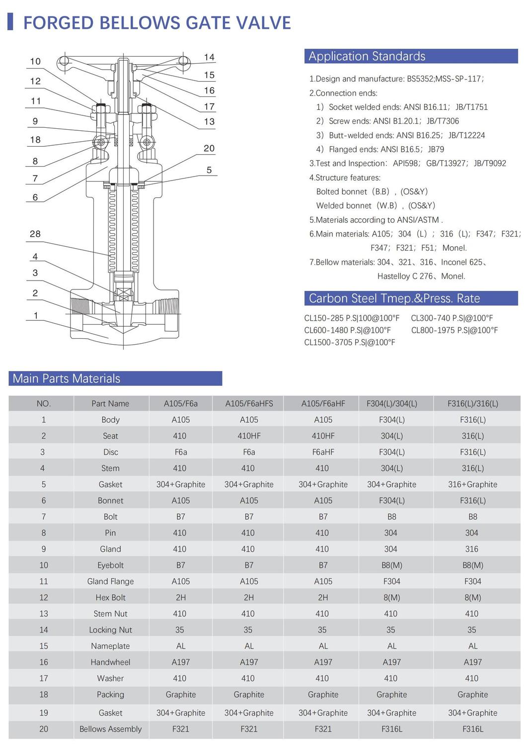 波紋管閥門-希羅2025 - 英文_14.jpg