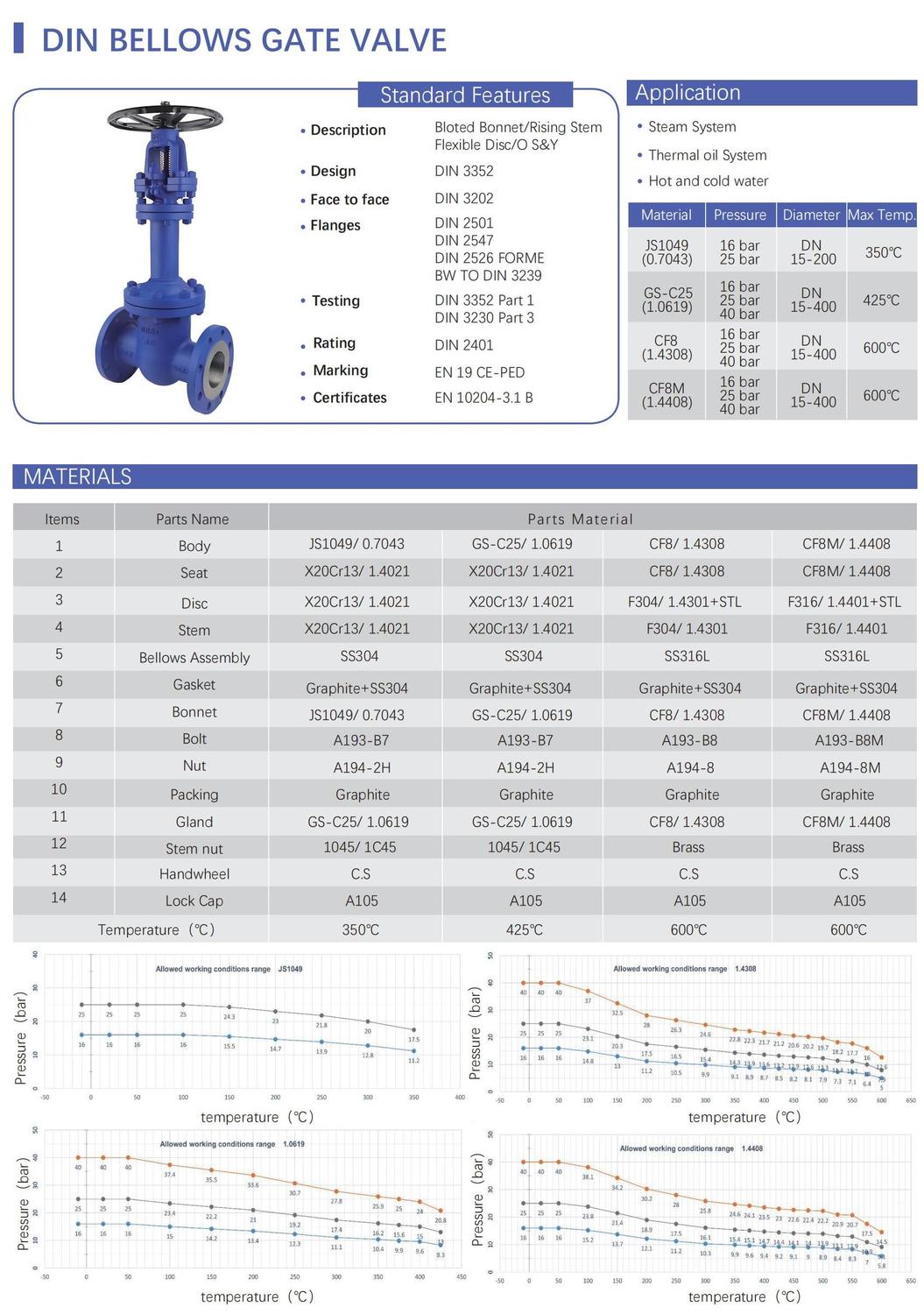 波紋管閥門-希羅2025 - 英文_06.jpg