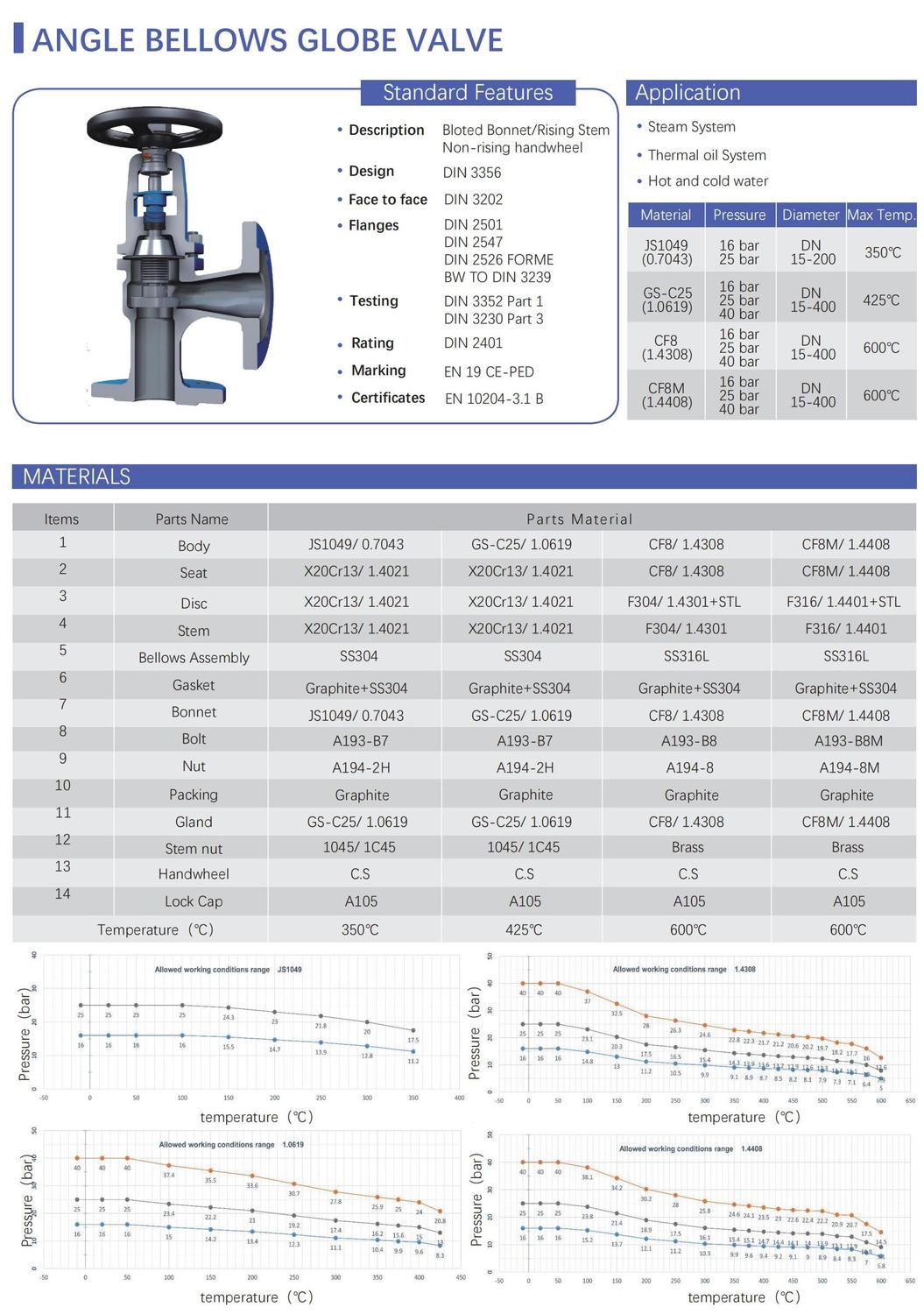 波紋管閥門-希羅2025 - 英文_02.jpg