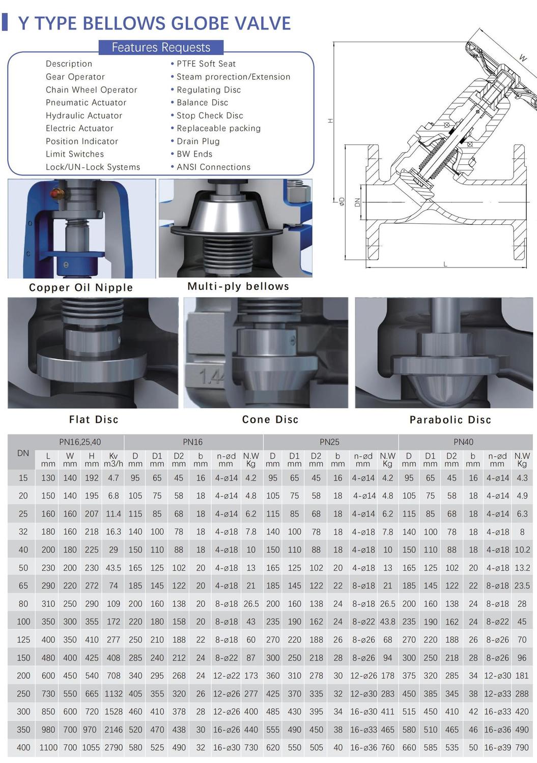 波紋管閥門-希羅2025 - 英文_05.jpg