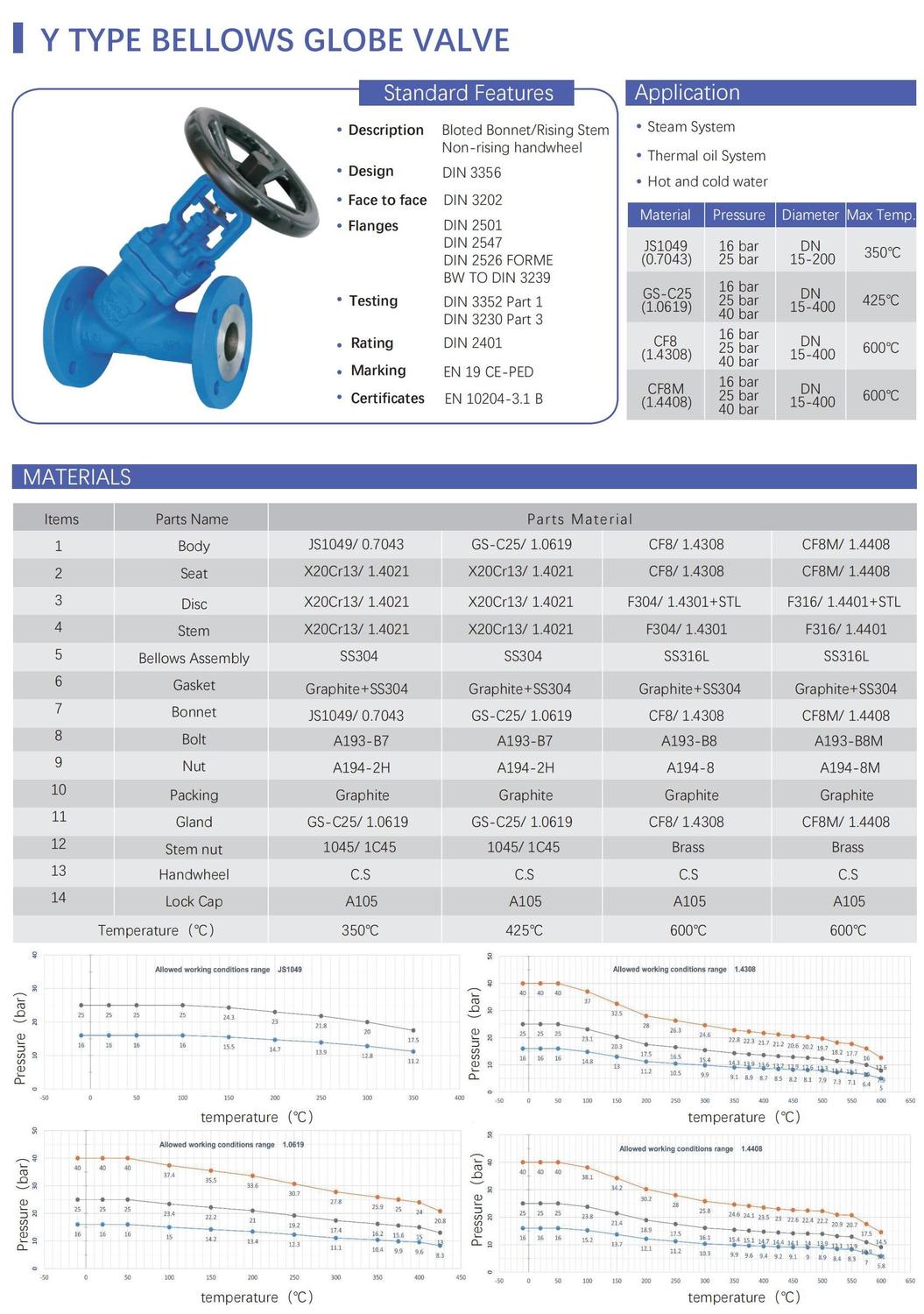 波紋管閥門-希羅2025 - 英文_04.jpg