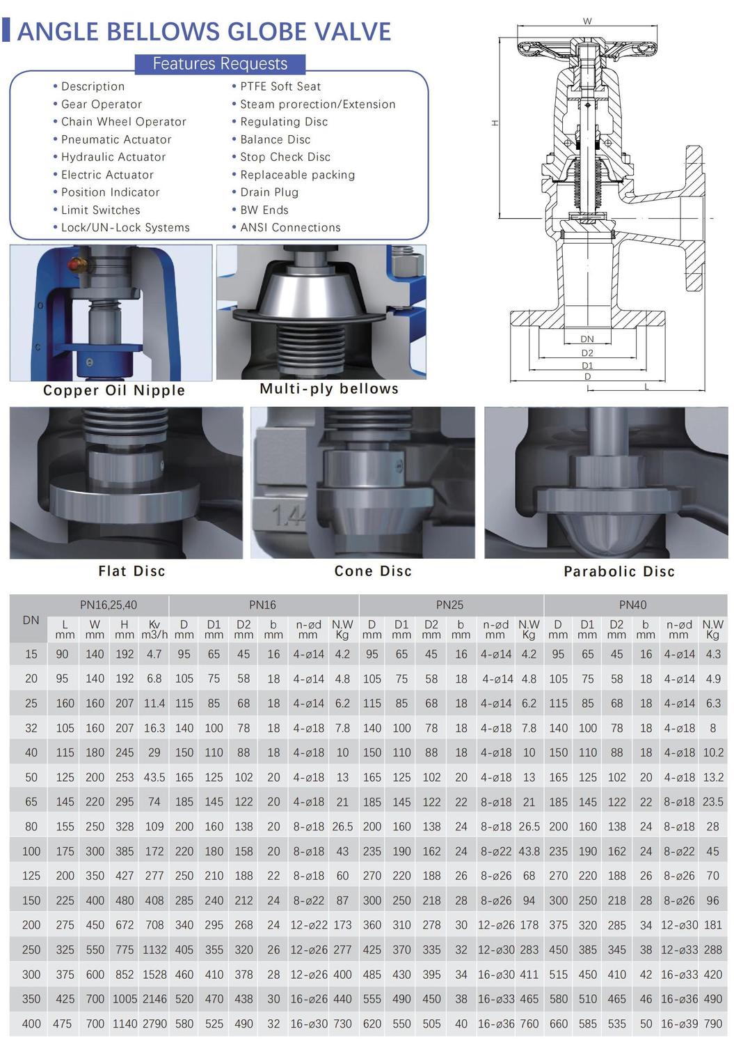 波紋管閥門-希羅2025 - 英文_03.jpg