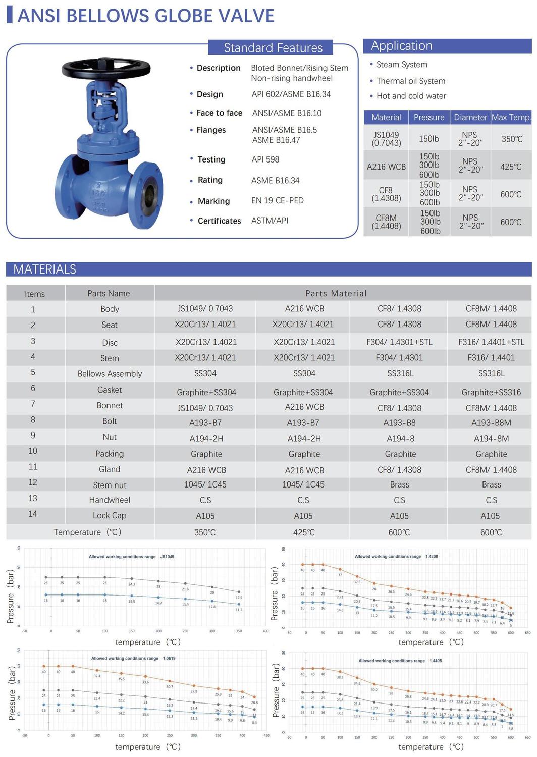 波紋管閥門(mén)-希羅2025 - 英文_08.jpg