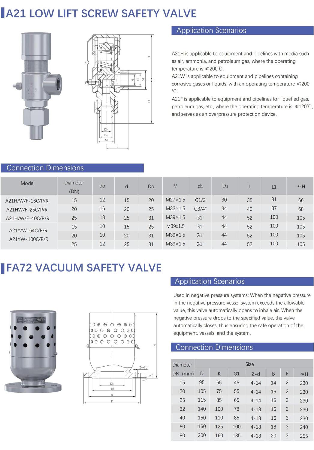 安全閥-希羅2025 - 英文_04.jpg
