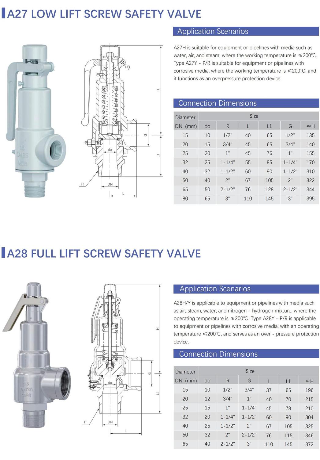 安全閥-希羅2025 - 英文_05.jpg