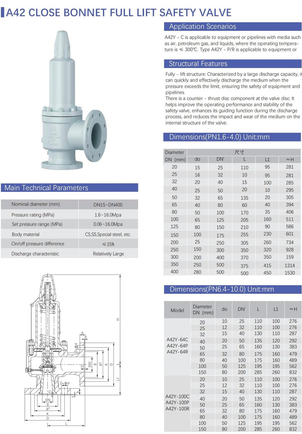 安全閥-希羅2025 - 英文_08.jpg