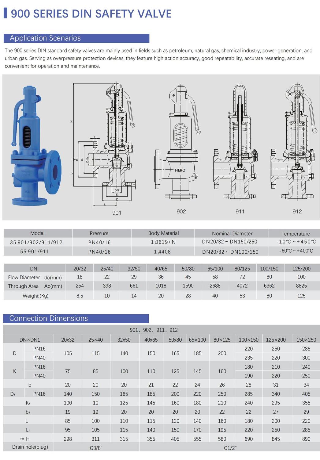 安全閥-希羅2025 - 英文_11.jpg