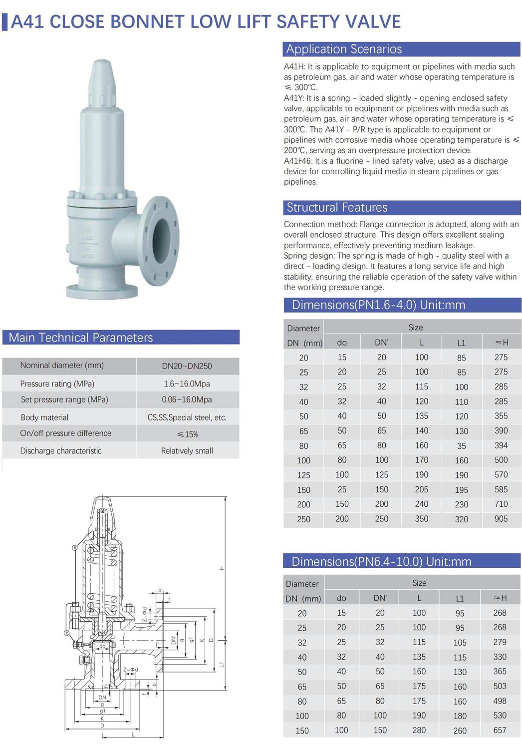 安全閥-希羅2025 - 英文_06.jpg